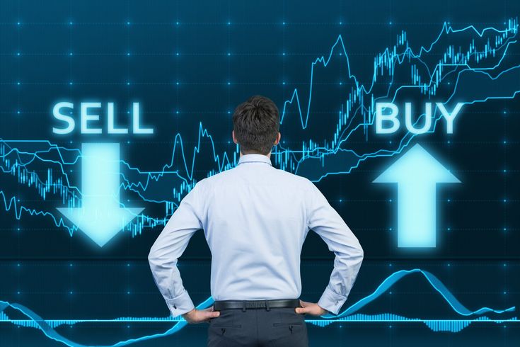 Intraday & Swing Trading