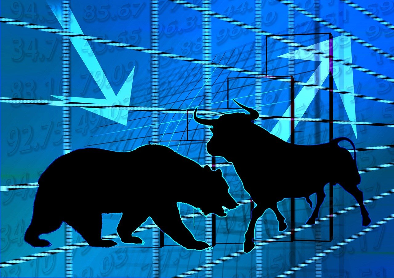 Futures & Options Trading